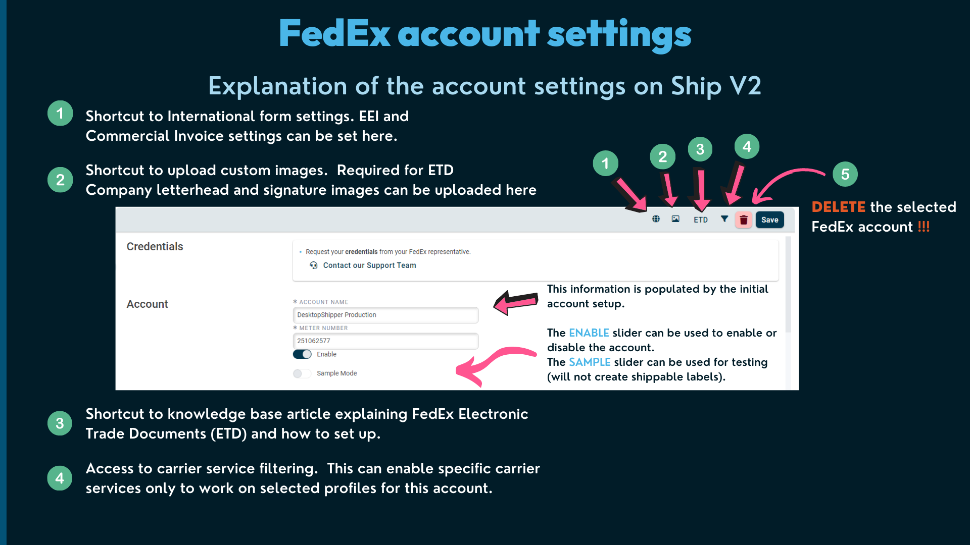 Fedex Account Settings 5513